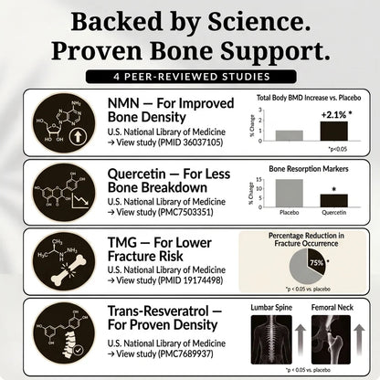Volera NMN Bone Complex